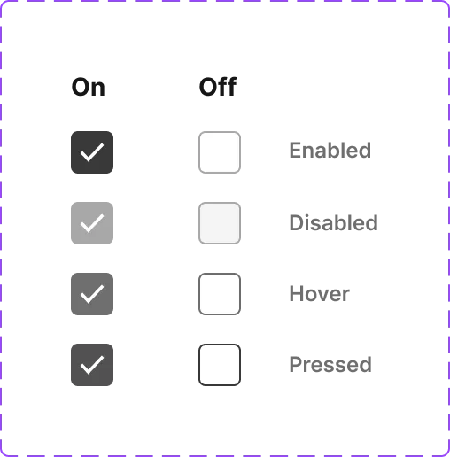 Checkbox
