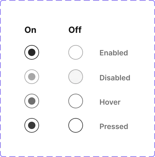 Radio button