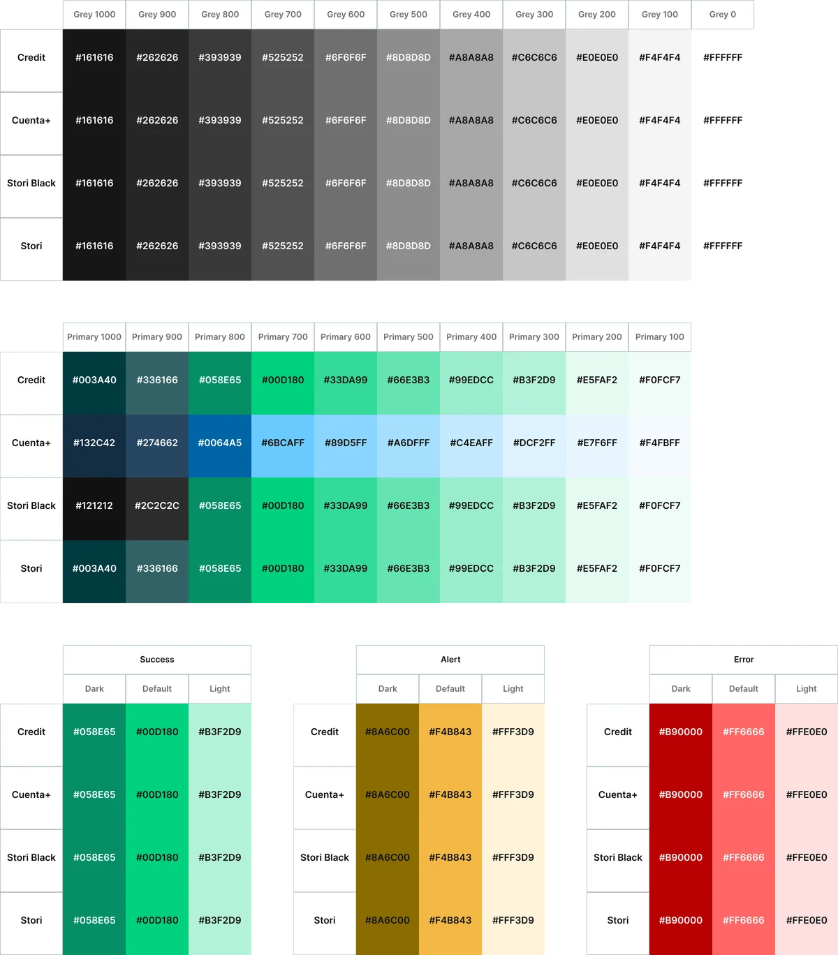Color