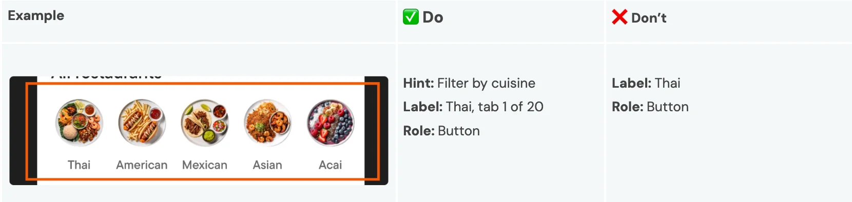 Accessibility for visually impaired users